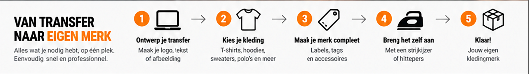 vantransfers naar eigen merk