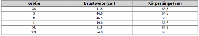 Dames Maten