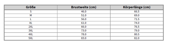 Schermafbeelding 2026-07-22 om 21.55.38