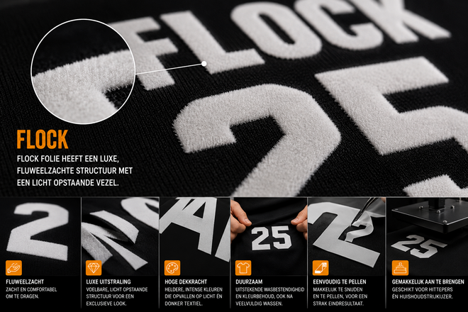 Flock_transfer_strijkletter_detailfoto